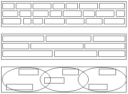 Movement pattern