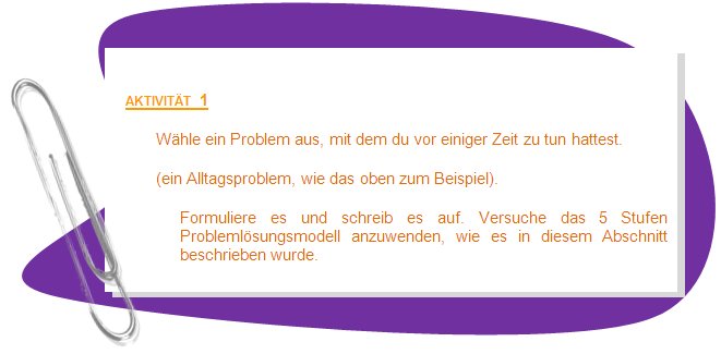 Activity 1