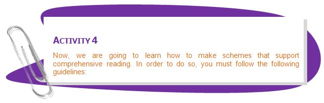 ACTIVITY 4
Now, we are going to learn how to make schemes that support comprehensive reading. In order to do so, you must follow the following guidelines:
