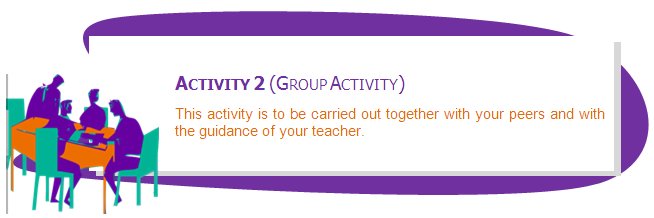 ACTIVITY 2 (GROUP ACTIVITY)
This activity is to be carried out together with your peers and with the guidance of your teacher.
