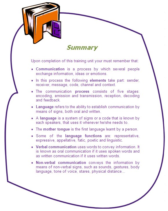 Summary

Upon completion of this training unit your must remember that:
•	Communication is a process by which several people exchange information, ideas or emotions. 
•	In this process the following elements take part: sender, receiver, message, code, channel and context.
•	The communication process consists of five stages: encoding, emission and transmission, reception, decoding and feedback.
•	Language refers to the ability to establish communication by means of signs, both oral and written. 
•	A language is a system of signs or a code that is known by each speakers, that uses it whenever he/she needs to. 
•	The mother tongue is the first language learnt by a person. 
•	Some of the language functions are: representative, expressive, appellative, fatic, poetic and linguistic.
•	Verbal communication uses words to convey information. It is known as oral communication if it uses spoken words and as written communication if it uses written words.
•	Non-verbal communication conveys the information by means of non-verbal signs, such as sounds, gestures, body language, tone of voice, stares, physical distance…
