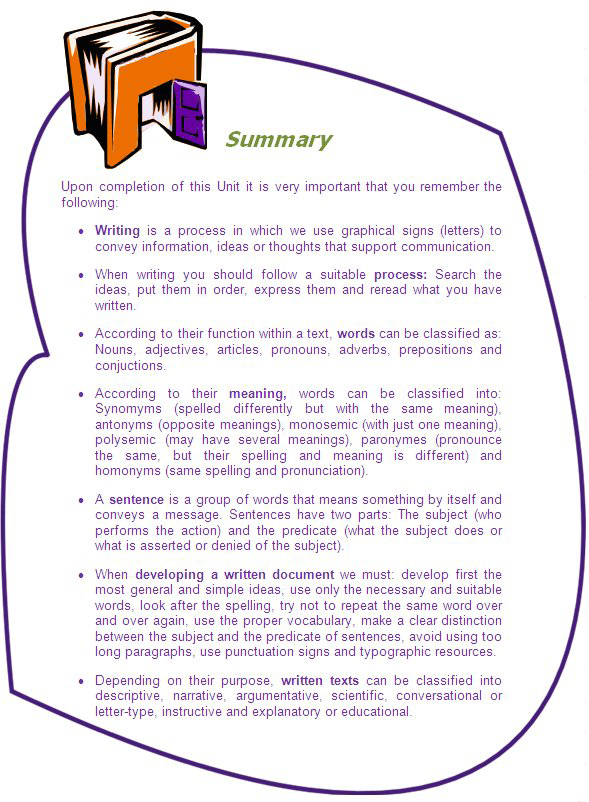 Summary

Upon completion of this Unit it is very important that you remember the following:
•	Writing is a process in which we use graphical signs (letters) to convey information, ideas or thoughts that support communication.
•	When writing you should follow a suitable process: Search the ideas, put them in order, express them and reread what you have written.
•	According to their function within a text, words can be classified as: Nouns, adjectives, articles, pronouns, adverbs, prepositions and conjuctions.
•	According to their meaning, words can be classified into: Synomyms (spelled differently but with the same meaning), antonyms (opposite meanings), monosemic (with just one meaning), polysemic (may have several meanings), paronymes (pronounce the same, but their spelling and meaning is different) and homonyms (same spelling and pronunciation).
•	A sentence is a group of words that means something by itself and conveys a message. Sentences have two parts: The subject (who performs the action) and the predicate (what the subject does or what is asserted or denied of the subject).
•	When developing a written document we must: develop first the most general and simple ideas, use only the necessary and suitable words, look after the spelling, try not to repeat the same word over and over again, use the proper vocabulary, make a clear distinction between the subject and the predicate of sentences, avoid using too long paragraphs, use punctuation signs and typographic resources.
•	Depending on their purpose, written texts can be classified into descriptive, narrative, argumentative, scientific, conversational or letter-type, instructive and explanatory or educational. 
