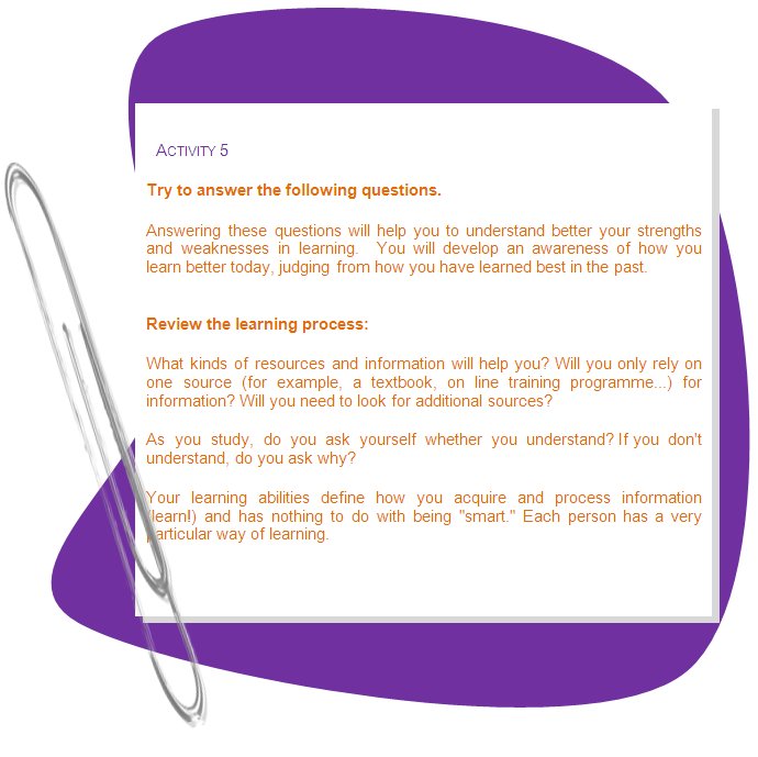 ACTIVITY 5

Try to answer the following questions. 
Answering these questions will help you to understand better your strengths and weaknesses in learning.  You will develop an awareness of how you learn better today, judging from how you have learned best in the past. 

Review the learning process: 
What kinds of resources and information will help you? Will you only rely on one source (for example, a textbook, on line training programme...) for information? Will you need to look for additional sources?
As you study, do you ask yourself whether you understand? If you don't understand, do you ask why?
Your learning abilities define how you acquire and process information (learn!) and has nothing to do with being smart. Each person has a very particular way of learning. 
