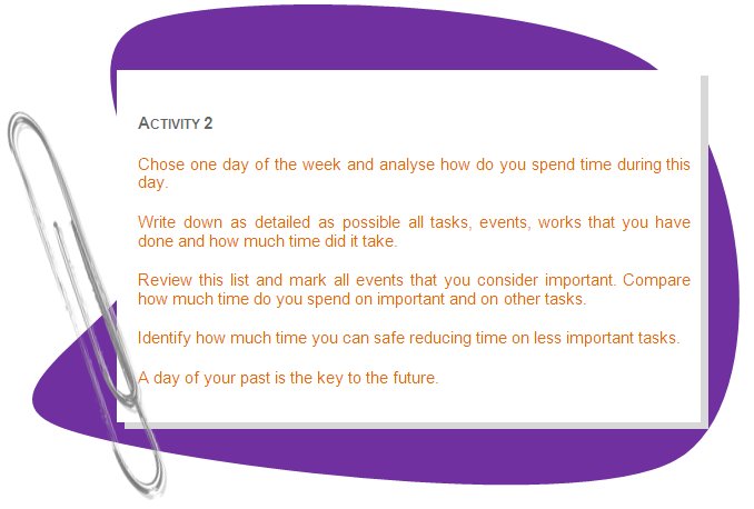ACTIVITY 2
Chose one day of the week and analyse how do you spend time during this day. 
Write down as detailed as possible all tasks, events, works that you have done and how much time did it take. 
Review this list and mark all events that you consider important. Compare how much time do you spend on important and on other tasks. 
Identify how much time you can safe reducing time on less important tasks.
A day of your past is the key to the future.
