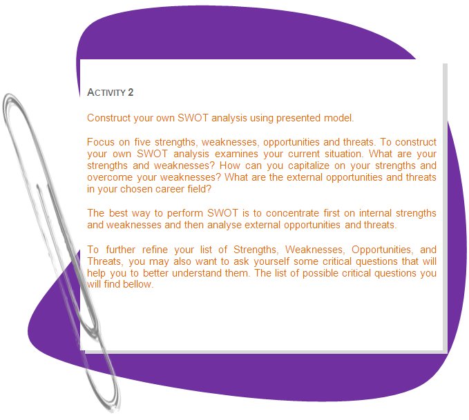 ACTIVITY 2
Construct your own SWOT analysis using presented model. 
Focus on five strengths, weaknesses, opportunities and threats. To construct your own SWOT analysis examines your current situation. What are your strengths and weaknesses? How can you capitalize on your strengths and overcome your weaknesses? What are the external opportunities and threats in your chosen career field?   
The best way to perform SWOT is to concentrate first on internal strengths and weaknesses and then analyse external opportunities and threats.
To further refine your list of Strengths, Weaknesses, Opportunities, and Threats, you may also want to ask yourself some critical questions that will help you to better understand them. The list of possible critical questions you will find bellow. 
