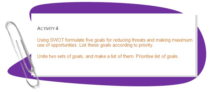 ACTIVITY 4
Using SWOT formulate five goals for reducing threats and making maximum use of opportunities. List these goals according to priority.
Unite two sets of goals, and make a list of them. Prioritise list of goals.
