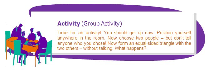 Activity (Group Activity)
Time for an activity! You should get up now. Position yourself anywhere in the room. Now choose two people  but don't tell anyone who you chose! Now form an equal-sided triangle with the two others  without talking. What happens?

