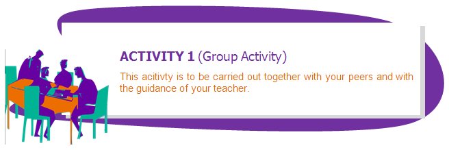 ACTIVITY 1 (Group Activity)
This acitivty is to be carried out together with your peers and with the guidance of your teacher.
