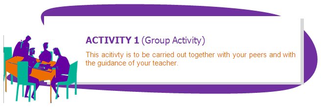 ACTIVITY 1 (Group Activity / can also be done on your own)
This acitivty is preferably to be carried out together with your peers