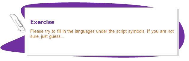 Exercise 
Please try to fill in the languages under the script symbols. If you are not sure, just guess...
