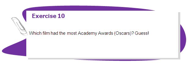 Exercise 10

Which film had the most Academy Awards (Oscars)? Guess!
