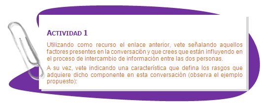 ACTIVIDAD 1
Utilizando como recurso el enlace anterior, vete señalando aquellos factores presentes en la conversación y que crees que están influyendo en el proceso de intercambio de información entre las dos personas. 
A su vez, vete indicando una característica que defina los rasgos que adquiere dicho componente en esta conversación (observa el ejemplo propuesto):
