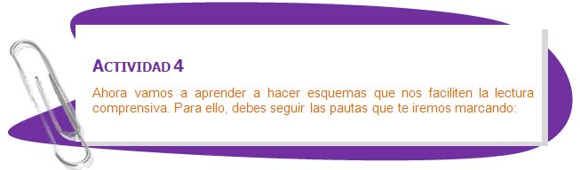 ACTIVIDAD 4
Ahora vamos a aprender a hacer esquemas que nos faciliten la lectura comprensiva. Para ello, debes seguir las pautas que te iremos marcando:
