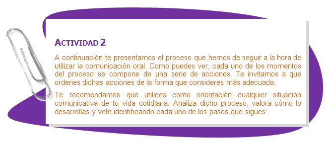 ACTIVIDAD 2
A continuación te presentamos el proceso que hemos de seguir a la hora de utilizar la comunicación oral. Como puedes ver, cada uno de los momentos del proceso se compone de una serie de acciones. Te invitamos a que ordenes dichas acciones de la forma que consideres más adecuada.
Te recomendamos que utilices como orientación cualquier situación comunicativa de tu vida cotidiana. Analiza dicho proceso, valora cómo lo desarrollas y vete identificando cada uno de los pasos que sigues:
