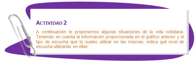 ACTIVIDAD 2
A continuación te proponemos algunas situaciones de la vida cotidiana. Teniendo en cuenta la información proporcionada en el gráfico anterior y el tipo de escucha que tú sueles utilizar en las mismas, indica qué nivel de escucha utilizarías en ellas:
