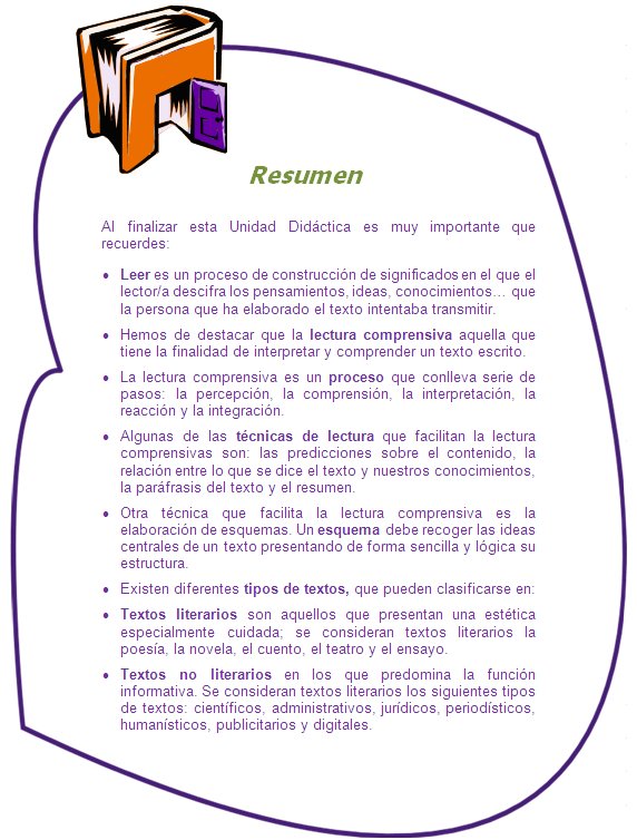 Resumen

Al finalizar esta Unidad Didáctica es muy importante que recuerdes:
•	Leer es un proceso de construcción de significados en el que el lector/a descifra los pensamientos, ideas, conocimientos… que la persona que ha elaborado el texto intentaba transmitir.
•	Hemos de destacar que la lectura comprensiva aquella que tiene la finalidad de interpretar y comprender un texto escrito. 
•	La lectura comprensiva es un proceso que conlleva serie de pasos: la percepción, la comprensión, la interpretación, la reacción y la integración. 
•	Algunas de las técnicas de lectura que facilitan la lectura comprensivas son: las predicciones sobre el contenido, la relación entre lo que se dice el texto y nuestros conocimientos, la paráfrasis del texto y el resumen.
•	Otra técnica que facilita la lectura comprensiva es la elaboración de esquemas. Un esquema debe recoger las ideas centrales de un texto presentando de forma sencilla y lógica su estructura.  
•	Existen diferentes tipos de textos, que pueden clasificarse en: 
•	Textos literarios son aquellos que presentan una estética especialmente cuidada; se consideran textos literarios la poesía, la novela, el cuento, el teatro y el ensayo.
•	Textos no literarios en los que predomina la función informativa. Se consideran textos literarios los siguientes tipos de textos: científicos, administrativos, jurídicos, periodísticos, humanísticos, publicitarios y digitales.
