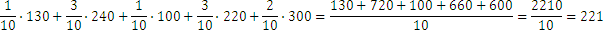 1/10∙130+3/10∙240+1/10∙100+3/10∙220+2/10∙300=(130+720+100+660+600)/10=2210/10=221