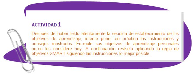 ACTIVIDAD 1
Después de haber leído atentamente la sección de establecimiento de los objetivos de aprendizaje, intente poner en práctica las instrucciones y consejos mostrados. Formule sus objetivos de aprendizaje personales como los considere hoy. A continuación revíselo aplicando la regla de objetivos SMART siguiendo las instrucciones lo mejor posible.
