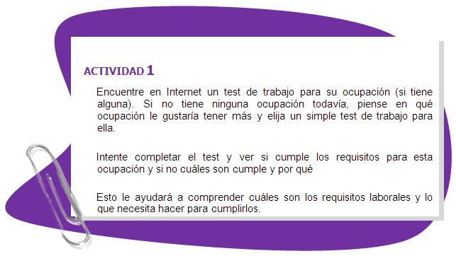 ACTIVIDAD 1
Encuentre en Internet un test de trabajo para su ocupación (si tiene alguna). Si no tiene ninguna ocupación todavía, piense en qué ocupación le gustaría tener más y elija un simple test de trabajo para ella.
Intente completar el test y ver si cumple los requisitos para esta ocupación y si no cuáles son cumple y por qué 
Esto le ayudará a comprender cuáles son los requisitos laborales y lo que necesita hacer para cumplirlos.
