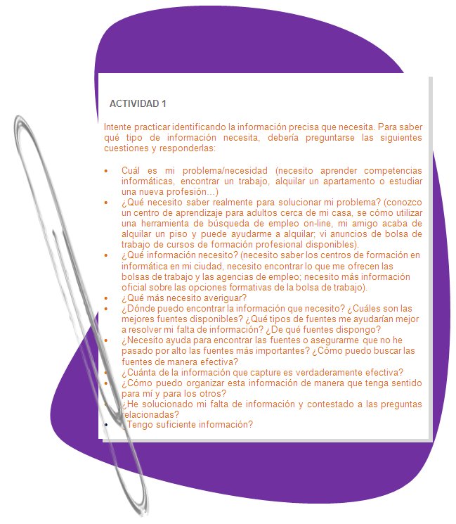 ACTIVIDAD 1
Intente practicar identificando la información precisa que necesita. Para saber qué tipo de información necesita, debería preguntarse las siguientes cuestiones y responderlas: 
•	Cuál es mi problema/necesidad (necesito aprender competencias informáticas, encontrar un trabajo, alquilar un apartamento o estudiar una nueva profesión…) 
•	¿Qué necesito saber realmente para solucionar mi problema? (conozco un centro de aprendizaje para adultos cerca de mi casa, se cómo utilizar una herramienta de búsqueda de empleo on-line, mi amigo acaba de alquilar un piso y puede ayudarme a alquilar; vi anuncios de bolsa de trabajo de cursos de formación profesional disponibles).
•	¿Qué información necesito? (necesito saber los centros de formación en informática en mi ciudad, necesito encontrar lo que me ofrecen las bolsas de trabajo y las agencias de empleo; necesito más información  oficial sobre las opciones formativas de la bolsa de trabajo).
•	¿Qué más necesito averiguar?
•	¿Dónde puedo encontrar la información que necesito? ¿Cuáles son las mejores fuentes disponibles? ¿Qué tipos de fuentes me ayudarían mejor a resolver mi falta de información? ¿De qué fuentes dispongo? 
•	¿Necesito ayuda para encontrar las fuentes o asegurarme que no he pasado por alto las fuentes más importantes? ¿Cómo puedo buscar las fuentes de manera efectiva?  
•	¿Cuánta de la información que capture es verdaderamente efectiva? 
•	¿Cómo puedo organizar esta información de manera que tenga sentido para mí y para los otros? 
•	¿He solucionado mi falta de información y contestado a las preguntas relacionadas? 
•	¿Tengo suficiente información?
