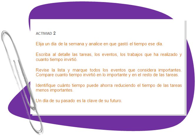 ACTIVIAD 2
Elija un día de la semana y analice en que gastó el tiempo ese día. 
Escriba al detalle las tareas, los eventos, los trabajos que ha realizado y cuanto tiempo invirtió. 
Revise la lista y marque todos los eventos que considera importantes. Compare cuanto tiempo invirtió en lo importante y en el resto de las tareas. 
Identifique cuánto tiempo puede ahorra reduciendo el tiempo de las tareas menos importantes.
Un día de su pasado es la clave de su futuro. 
