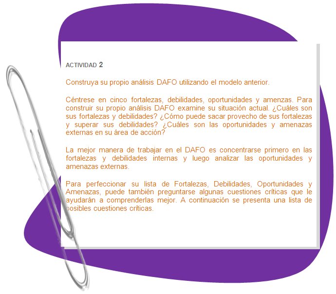 ACTIVIDAD 2
Construya su propio análisis DAFO utilizando el modelo anterior. 
Céntrese en cinco fortalezas, debilidades, oportunidades y amenzas. Para construir su propio análisis DAFO examine su situación actual. ¿Cuáles son sus fortalezas y debilidades? ¿Cómo puede sacar provecho de sus fortalezas y superar sus debilidades? ¿Cuáles son las oportunidades y amenazas externas en su área de acción?   
La mejor manera de trabajar en el DAFO es concentrarse primero en las fortalezas y debilidades internas y luego analizar las oportunidades y amenazas externas.
Para perfeccionar su lista de Fortalezas, Debilidades, Oportunidades y Amenazas, puede también preguntarse algunas cuestiones críticas que le ayudarán a comprenderlas mejor. A continuación se presenta una lista de posibles cuestiones críticas.
