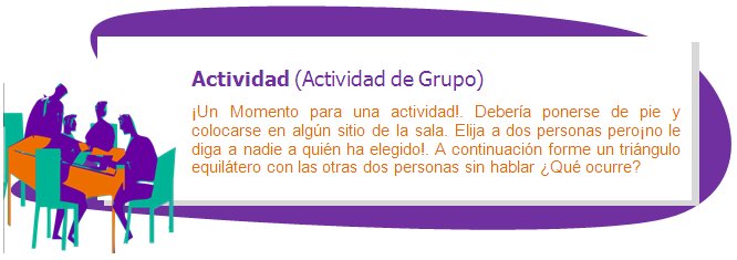 Actividad (Actividad de Grupo)
¡Un Momento para una actividad!. Debería ponerse de pie y colocarse en algún sitio de la sala. Elija a dos personas pero¡no le diga a nadie a quién ha elegido!. A continuación forme un triángulo equilátero con las otras dos personas sin hablar ¿Qué ocurre? 
