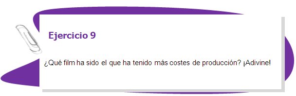 Ejercicio 10

¿Qué film ha sido el más visto? ¡Adivine!
