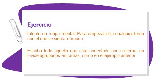 Ejercicio
Intente un mapa mental. Para empezar elija cualquier tema con el que se sienta cómodo.
Escriba todo aquello que esté conectado con su tema, no olvide agruparlos en ramas, como en el ejemplo anterior.