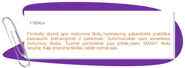 Activity 1