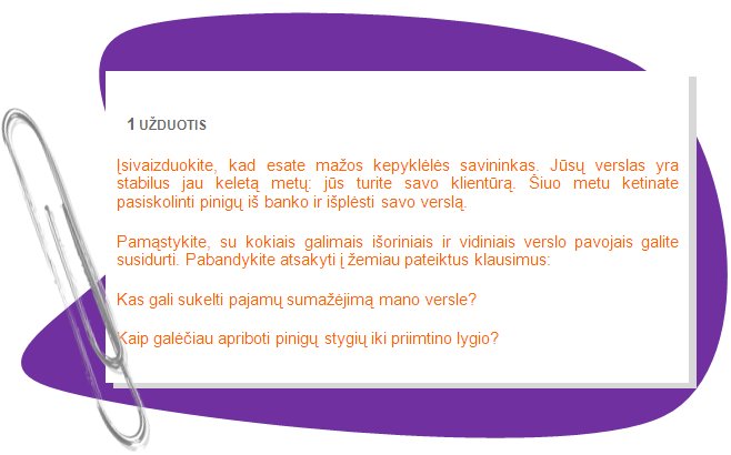 Activity 13