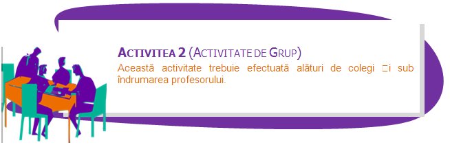 ACTIVITY 2 (GROUP ACTIVITY)
This activity is to be carried out together with your peers and with the guidance of your teacher.

