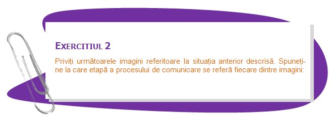 EXERCISE 2
Take a look at the following images related with the situation previously described. Tell us to which stage of the communication process does each of the images refer:
