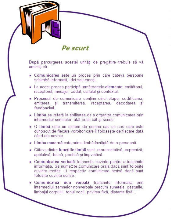 Summary

Upon completion of this training unit your must remember that:
•	Communication is a process by which several people exchange information, ideas or emotions. 
•	In this process the following elements take part: sender, receiver, message, code, channel and context.
•	The communication process consists of five stages: encoding, emission and transmission, reception, decoding and feedback.
•	Language refers to the ability to establish communication by means of signs, both oral and written. 
•	A language is a system of signs or a code that is known by each speakers, that uses it whenever he/she needs to. 
•	The mother tongue is the first language learnt by a person. 
•	Some of the language functions are: representative, expressive, appellative, fatic, poetic and linguistic.
•	Verbal communication uses words to convey information. It is known as oral communication if it uses spoken words and as written communication if it uses written words.
•	Non-verbal communication conveys the information by means of non-verbal signs, such as sounds, gestures, body language, tone of voice, stares, physical distance…
