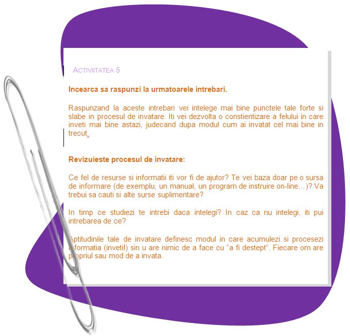 ACTIVITY 5

Try to answer the following questions. 
Answering these questions will help you to understand better your strengths and weaknesses in learning.  You will develop an awareness of how you learn better today, judging from how you have learned best in the past. 

Review the learning process: 
What kinds of resources and information will help you? Will you only rely on one source (for example, a textbook, on line training programme...) for information? Will you need to look for additional sources?
As you study, do you ask yourself whether you understand? If you don't understand, do you ask why?
Your learning abilities define how you acquire and process information (learn!) and has nothing to do with being 'smart'. Each person has a very particular way of learning. 
