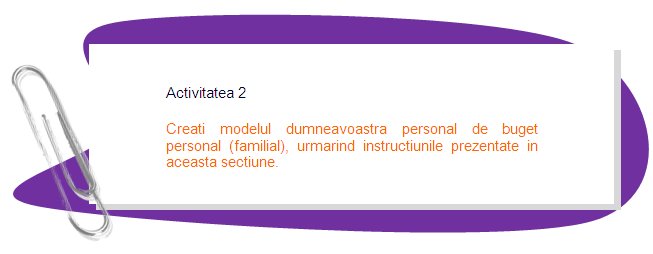 ACTIVITY 2
Create your personal (family) budget model following instructions presented in this section.
