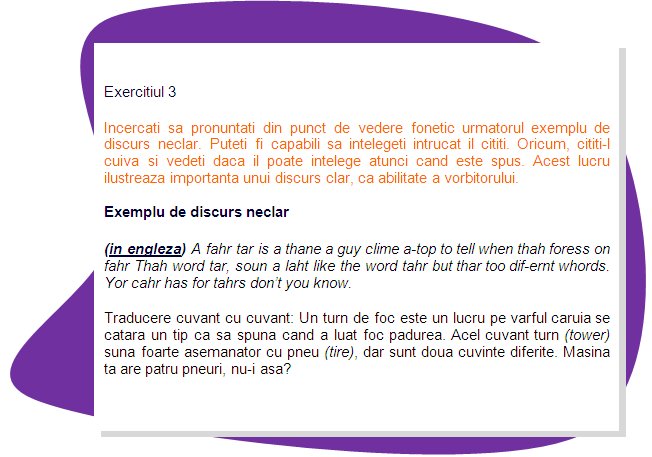 EXERCISE 3
Try to say the following unclear speech example phonetically. You may be able to understand because you’re reading it. However, read it to someone and see if they can understand what is being said. This illustrates the importance of clear speech as a speaker skill.
Unclear speech example
A fahr tar is a thane a guy clime a-top to tell when thah foress on fahr Thah word tar, soun a laht like the word tahr but thar too dif-ernt whords. Yor cahr has for tahrs don’t you know.
Word for word translation: A fire tower is a thing a guy climbs a top to tell when the forest is on fire. That word tower sounds a lot like the word tire, but their two different words. Your car has four tires, don’t you know.
