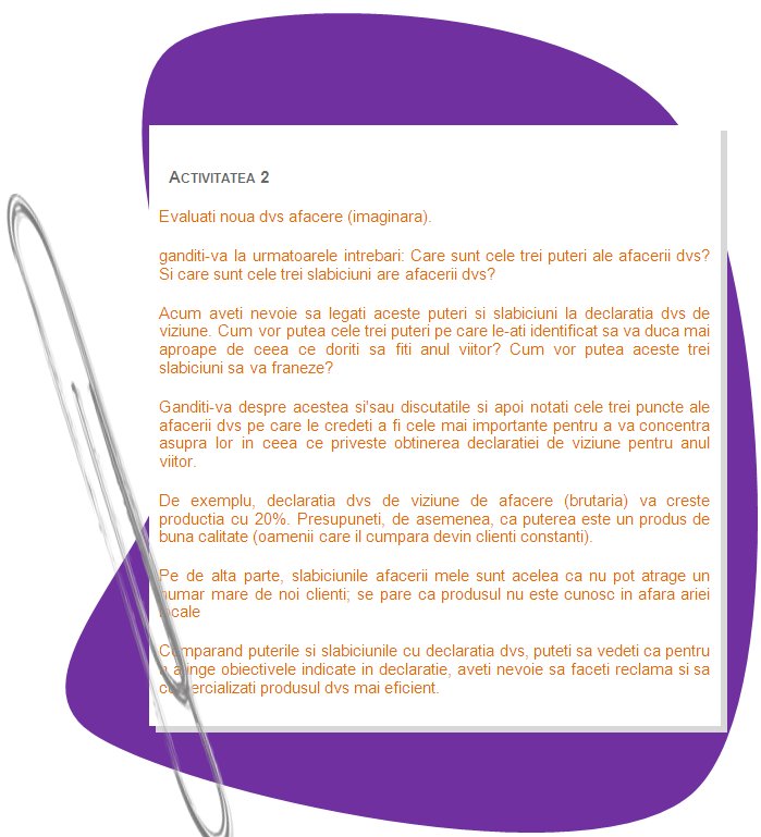 Activity 13