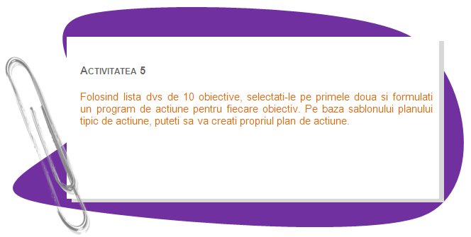 ACTIVITY 5
Using your list of 10 goals select first two and formulate action programme for each goal.  On the basis of typical action plan template you may create action plan of your own.
