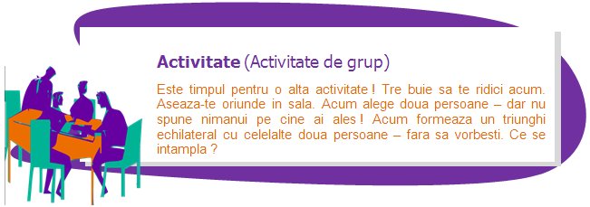 Activity (Group Activity)
Time for an activity! You should get up now. Position yourself anywhere in the room. Now choose two people  but don't tell anyone who you chose! Now form an equal-sided triangle with the two others  without talking. What happens?
