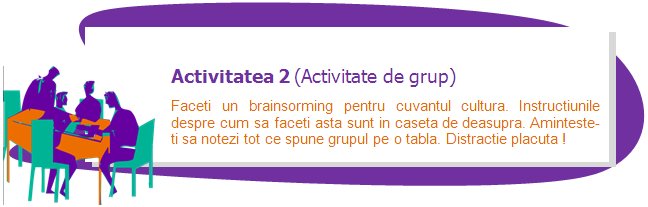 Activity 2 (Group Activity)
Do a brainstorming on the word culture! The instructions how to do this are mentioned in the box above. Remember to put down everything the group says on a flip chart. Have fun!
